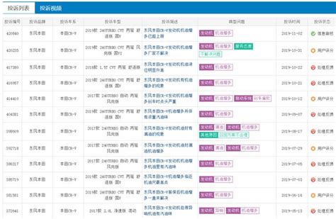 考運很差|[問題] 國考運氣vs實力